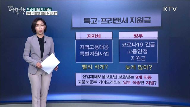특고·프리랜서 지원금, 9개 직종만 받을 수 있다? [사실은 이렇습니다]