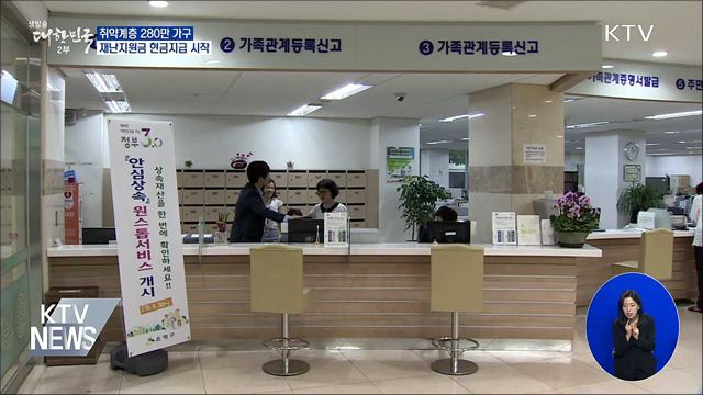 취약계층 280만 가구 재난지원금 현금 지급 시작