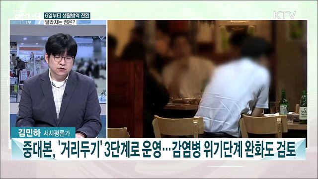 경제활동·방역 동시에 생활방역 세부지침과 방역수칙은?