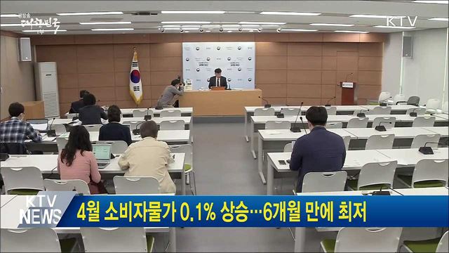 4월 소비자물가 0.1% 상승···6개월 만에 최저
