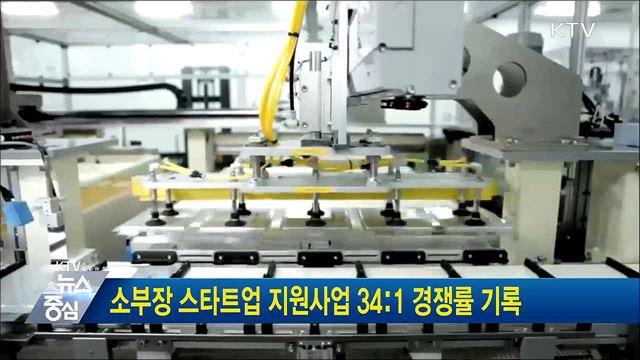 소부장 스타트업 지원사업 34:1 경쟁률 기록