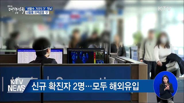 생방송 대한민국 2부 (603회)