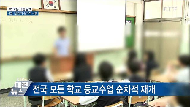 KTV 대한뉴스 (466회)