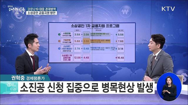 코로나19 대응 경제방역 소상공인 금융지원 방안 [경제&이슈]