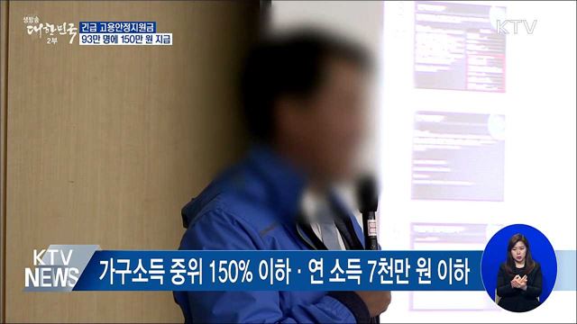 긴급 고용안정지원금···93만 명에 150만 원 지급