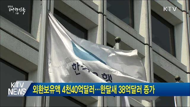 외환보유액 4천40억달러···한달새 38억달러 증가