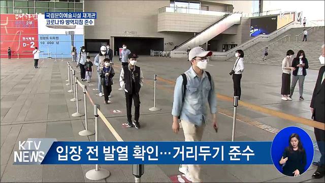 입장 전 '발열확인'···마스크 착용·거리두기 필수