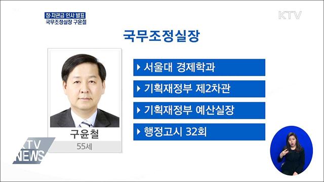 장·차관급 인사 발표···국무조정실장 구윤철