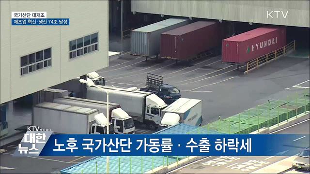 국가산단 5곳 '대개조 나선다'···3년간 집중 혁신