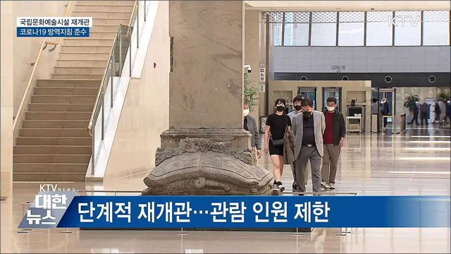 입장 전 '발열확인'···마스크 착용·거리두기 필수