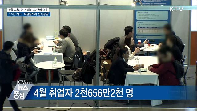4월 일자리 '코로나19 충격'···"55만 개+α 집중 논의"
