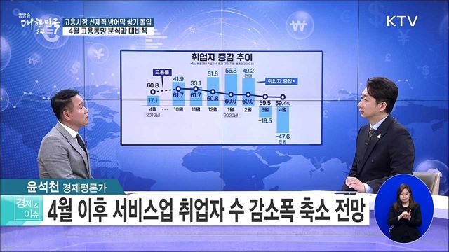 고용시장 선제적 방어막 쌓기 돌입, 4월 고용동향 분석과 대비책 [경제&이슈]