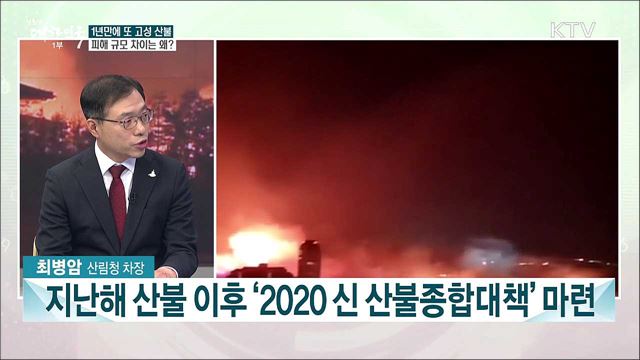 1년 만에 또 고성 산불, 산불 조기진화 비결은?