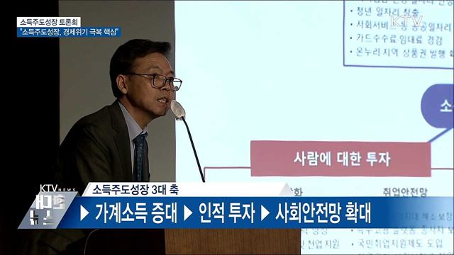 "소득주도성장, 코로나 경제위기 극복의 핵심"