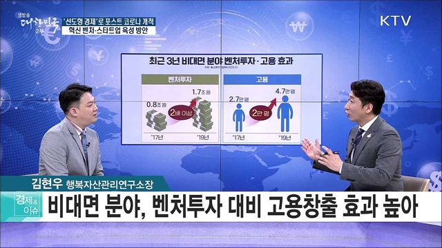 '선도형 경제'로 포스트 코로나 개척 혁신 벤처·스타트업 육성 방안 [경제&이슈]