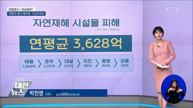 보험료는↓ 보상금은↑ 풍수해보험···여름 전 가입하세요