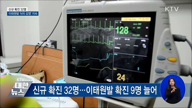 신규 확진 32명···이태원발 'N차 감염' 지속