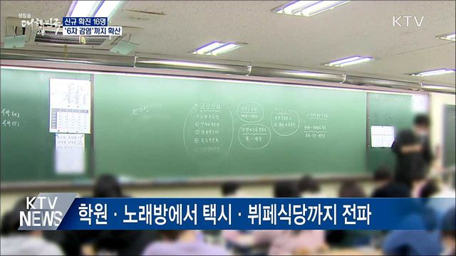 신규 확진 16명···'6차 감염'까지 확산