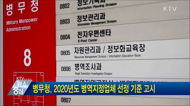 병무청, 2020년도 병역지정업체 선정 기준 고시