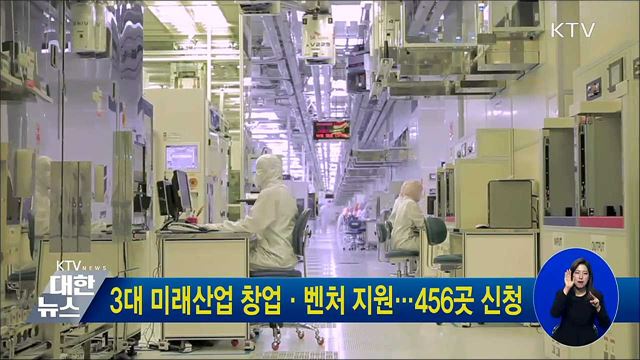 3대 미래산업 창업·벤처 지원···456곳 신청