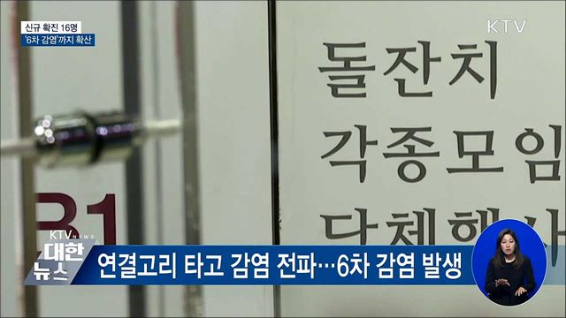 신규 확진 16명···'6차 감염'까지 확산