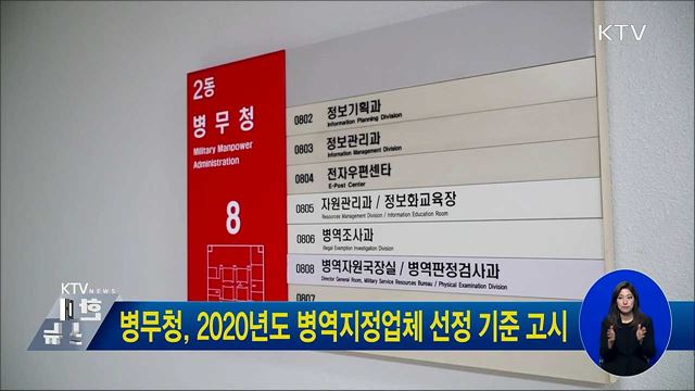 병무청, 2020년도 병역지정업체 선정 기준 고시