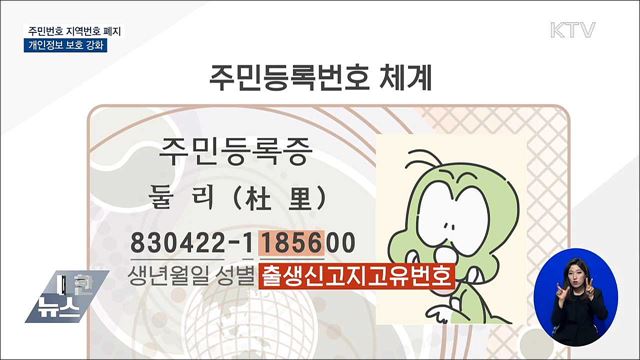 주민번호 뒷자리 지역번호 10월부터 폐지