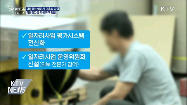 코로나19 취약계층 위한 공공 일자리 확대