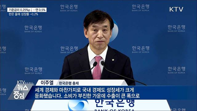 한은 기준금리 0.25%p 인하···경제성장률 -0.2%