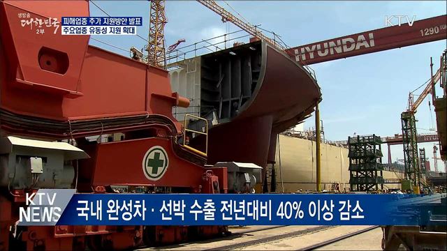 자동차 부품산업에 5천억 지원···스포츠업 융자 확대