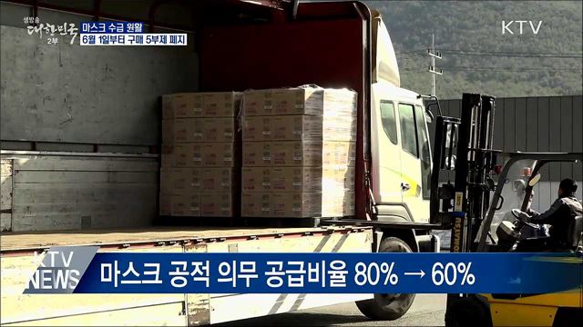 "마스크 수급 원활"···구매 5부제 폐지
