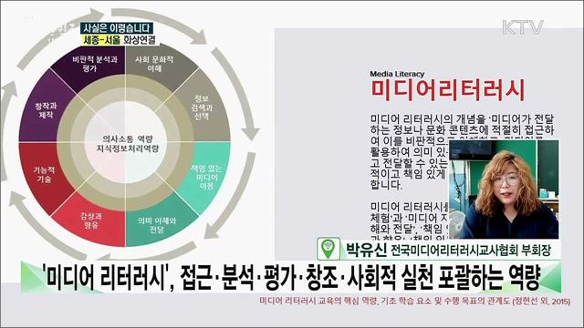 ‘미디어 리터러시’ 의미는? [사실은 이렇습니다]