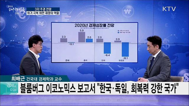 3차 추경 전망, 위기 극복 위한 재정의 역할 [경제&이슈]