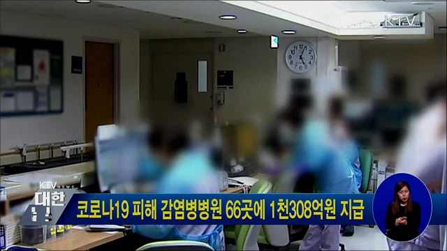 코로나19 피해 감염병병원 66곳에 1천308억원 지급
