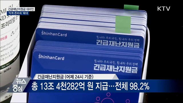 긴급재난지원금 대리인 범위 '직계 존비속' 확대