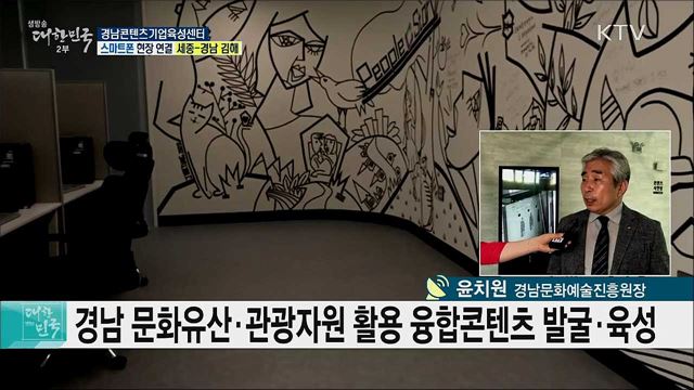 콘텐츠 기업 성장 지원, 경남콘텐츠기업육성센터