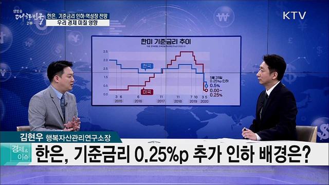 한은, 기준금리 인하역성장 전망···우리 경제 미칠 영향 [경제&이슈]