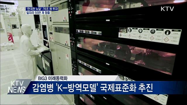 '한국판 뉴딜' 76조 원 투자···일자리 55만 개 창출