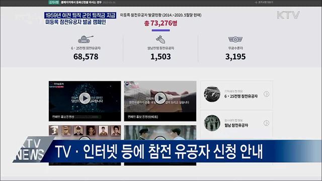 1959년 이전 퇴직 군인, 퇴직급여금 지급