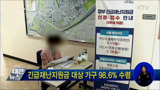 긴급재난지원금 대상 가구 98.6% 수령