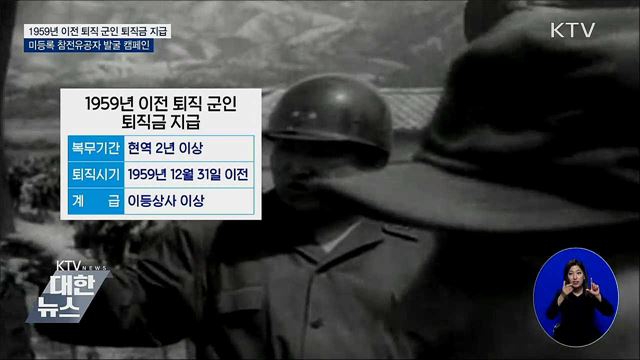1959년 이전 퇴직 군인, 퇴직급여금 지급