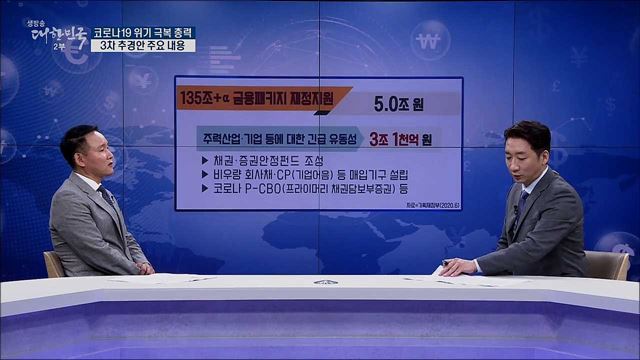 코로나19 위기 극복 총력 3차 추경안 주요 내용 [경제&이슈]