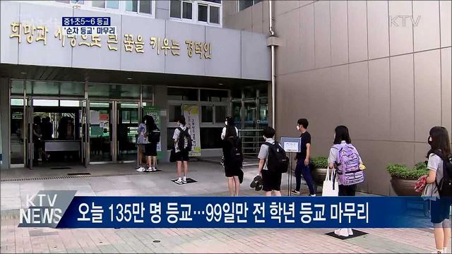 오늘 중1·초5~6 등교···99일만 등교 마무리