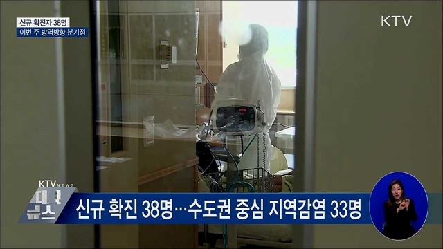 신규확진 38명···방역강화 불구 이동량 변화 없어