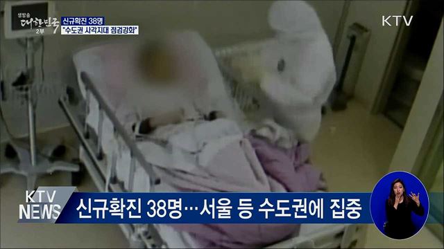 신규확진 38명···"수도권 사각지대 점검강화"