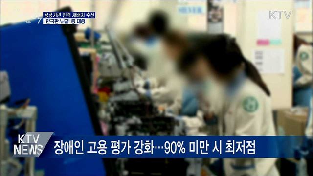 공공기관 인력 재배치···'한국판 뉴딜' 등 대응