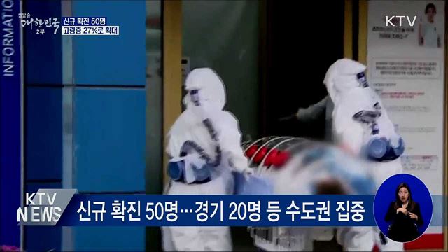 신규 확진 50명···고령층 27%로 확대