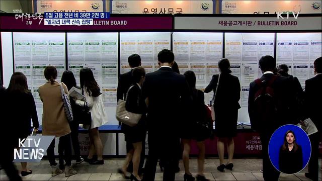 5월 고용 전년 비 39만 2천 명↓···"방안 신속 집행"