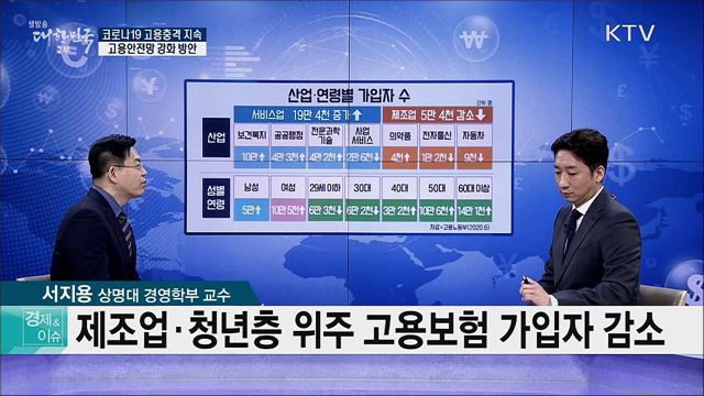 코로나19 고용충격 지속 고용안전망 강화 방안 [경제&이슈]
