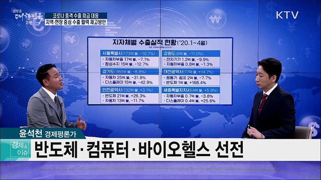 코로나 충격 수출 파급 대응, 지역·현장 중심 수출 활력 제고방안 [경제&이슈]